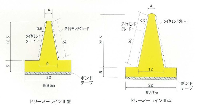 ドリーミーライン断面図