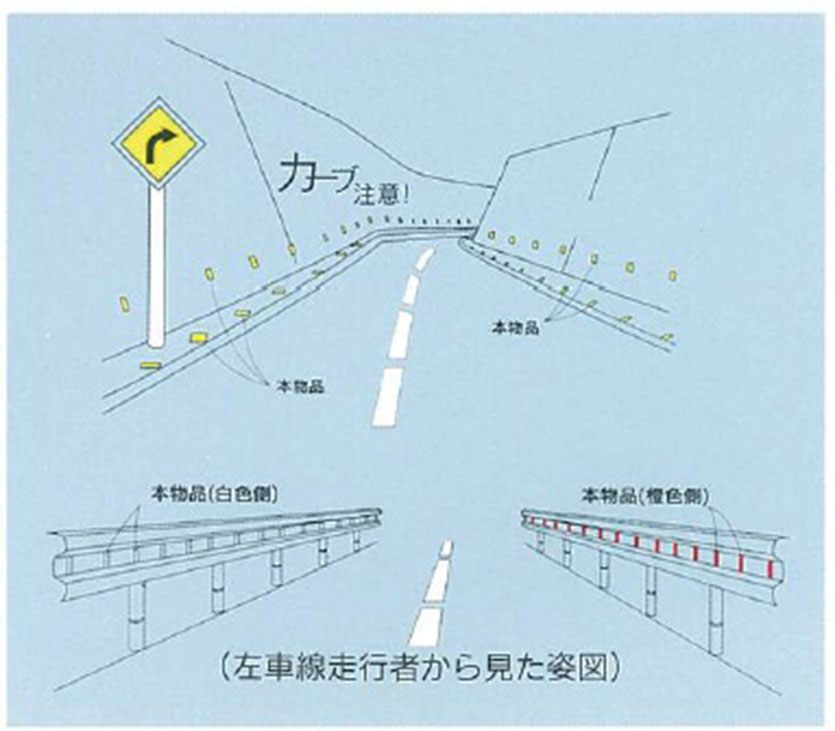 ドリーミーライン　左車線走行者から見た姿図